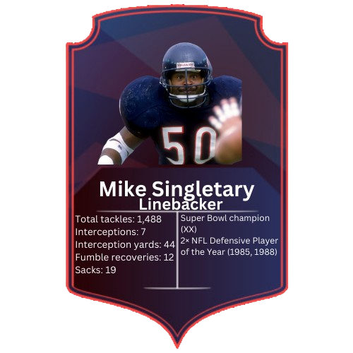 Mike Singletary